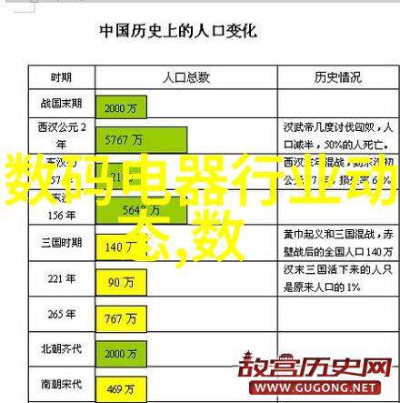 技术与教育-智能装备专业排名行业巨头们的竞技场