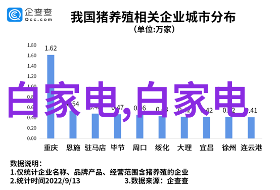 软件生态环境对比嵌入式操作系统与单片机程序设计语言