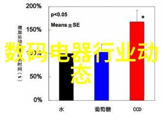 美的空调规格型号对照表解密每款机型的独特优势