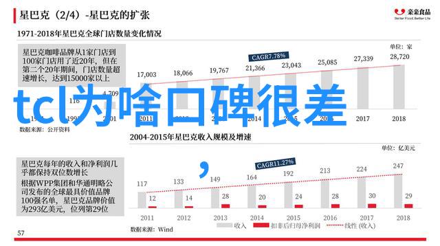 CAD图纸之谜解锁设计的秘密