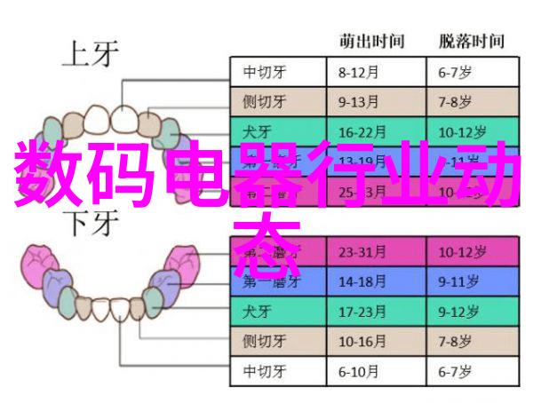 空调不再凉爽面对突发的空調問題