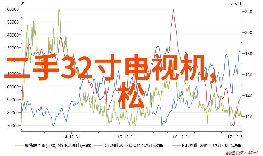 通信标准的翅膀3GPP如何让移动世界更轻松