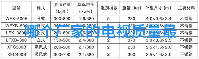 生活的温馨悠然自得之美