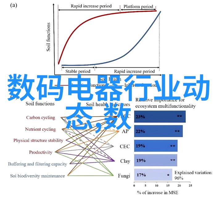 现代简约客厅装修效果图赏析