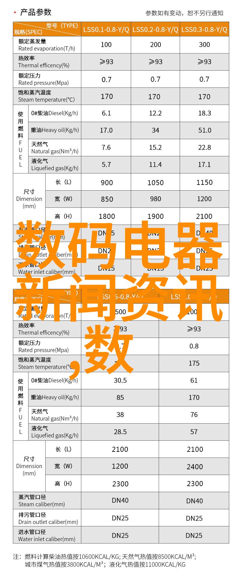 重拾传统创造未来最新简装新中式室内设计趋势