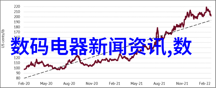 再现经典一步步走向时尚潮流探索传统与现代结合之道