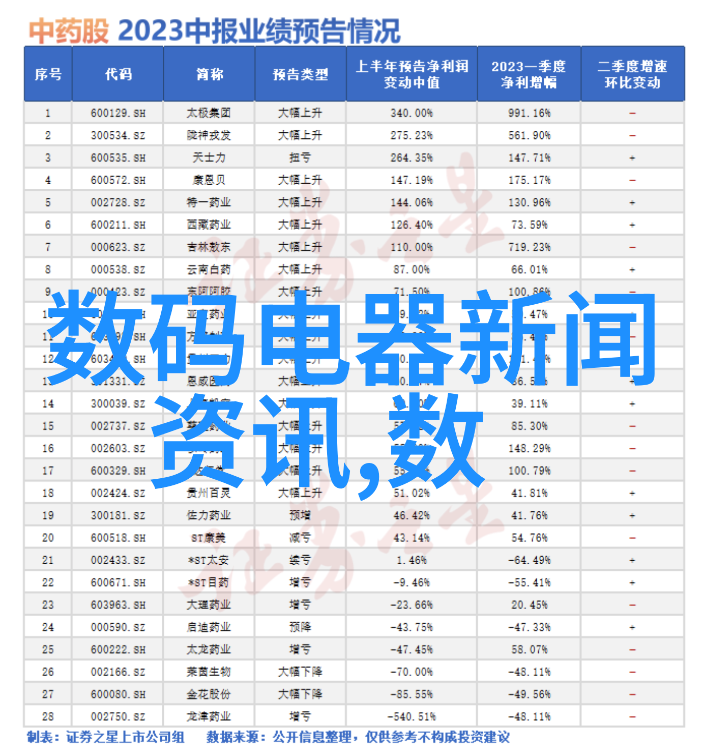 入住准备-完美居家从搬进到安顿的必备指南