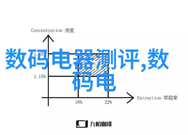 汽车最新资讯智能驾驶技术革新