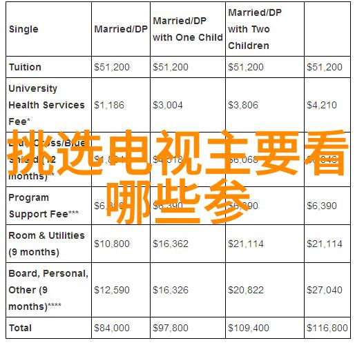 空调为什么开到30度吹出的热风却不够热空调效能问题解析