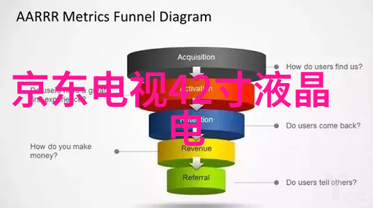 如何快速而均匀地在微波炉中加热食品