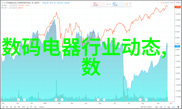 不锈钢拌料桶厨房的智慧选择与健康伙伴