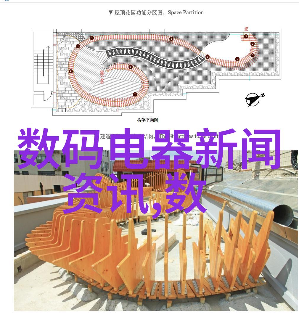 摄影设备全解析常见的摄影工具和设备