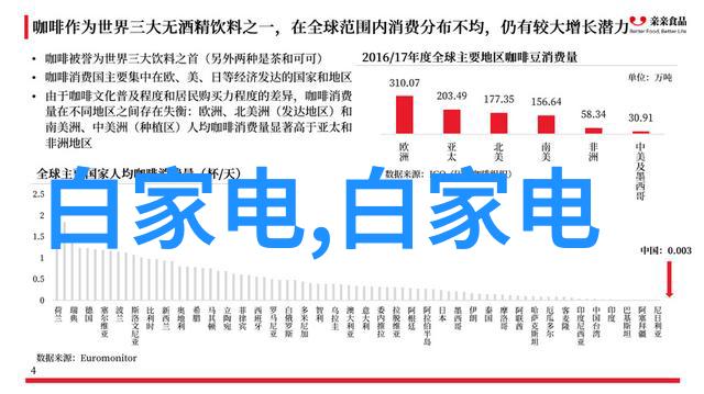 智能手表的智慧穿戴科技的双刃剑