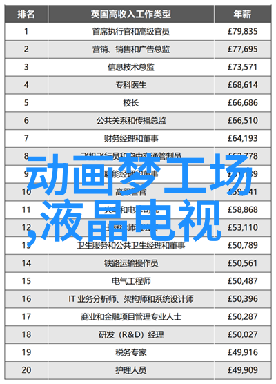 不锈钢波纹管制造工艺精密冲压成型技术