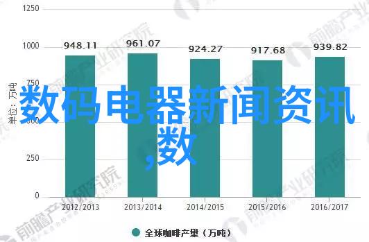 家具烤漆房专业家居装饰的热熔技术