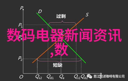 电视机32寸液晶价格不只是数码的海量还是生活的小确幸