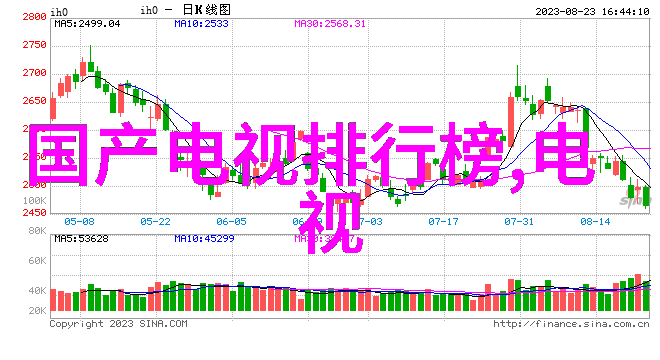 从晨光初照的办公桌到夜幕下的加班灯火工作情况汇报的双重面貌