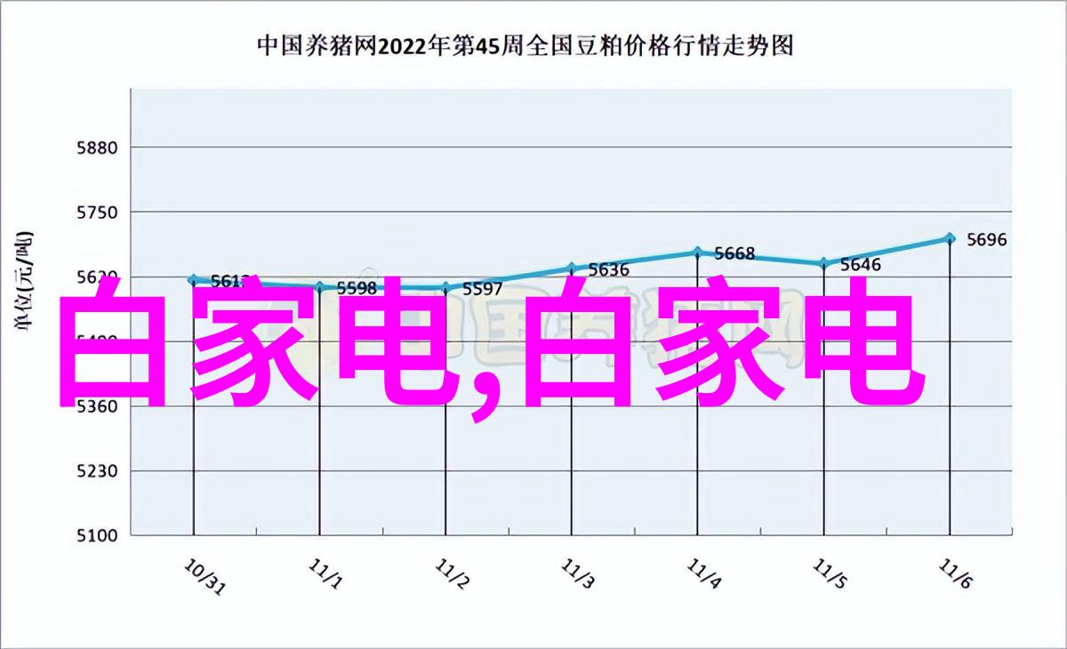 美肌狂奔十三种精华的激情追寻