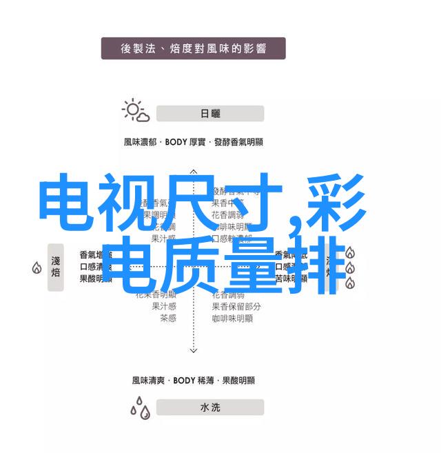 新一代智能冰箱评测节能与时尚并重的家电选择