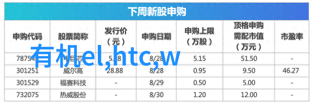 电动汽车中所采用的电机往往是交流或直流的它们分别具有不同的优势然而有些车型选择了不同的配置方式例如三