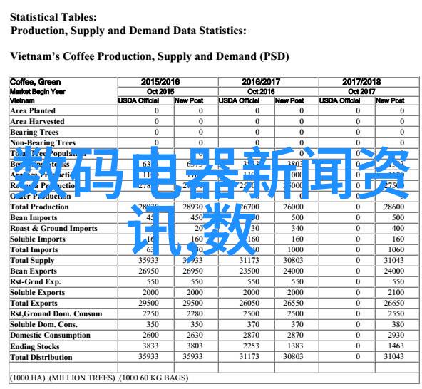 生活小技巧我是怎么用ab胶搞定了不粘锅的