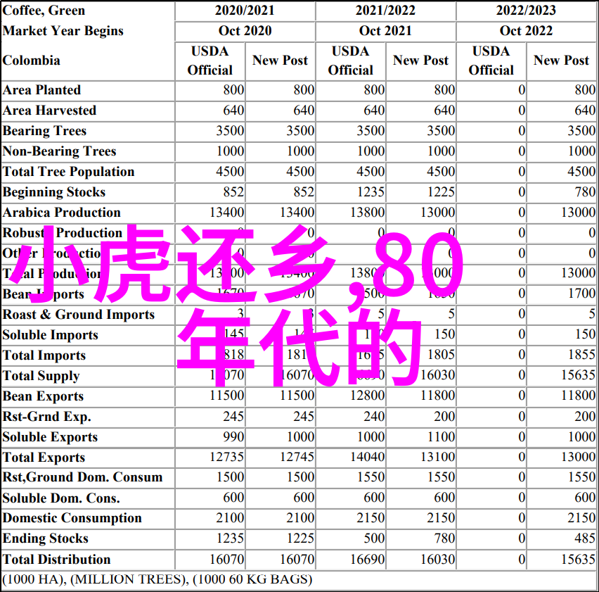 家居美学如何从房间客厅图片中汲取灵感