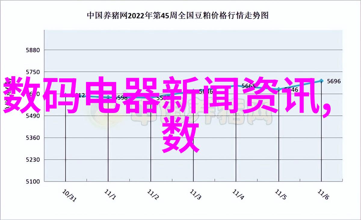 水利工程教育机构评估与排名体系研究