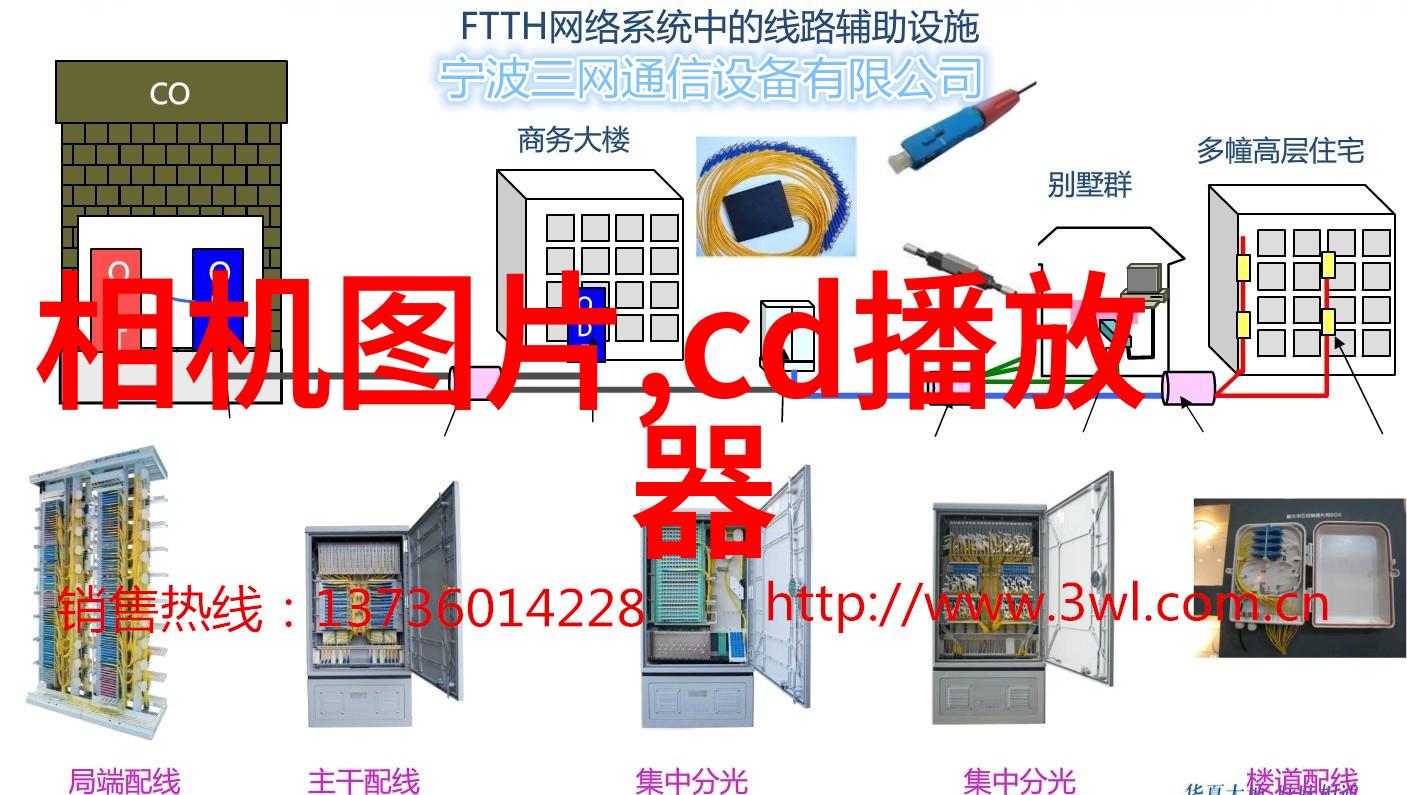 仪器之谜揭开分工的秘密