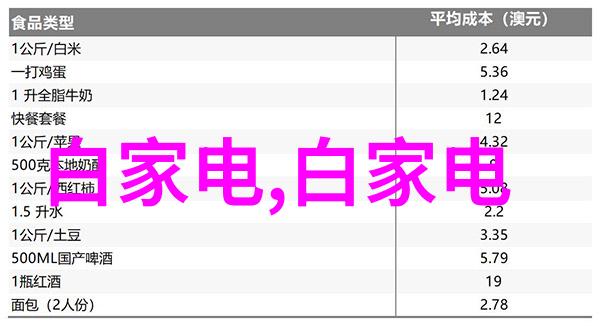 竹钢绿色建筑的未来之选