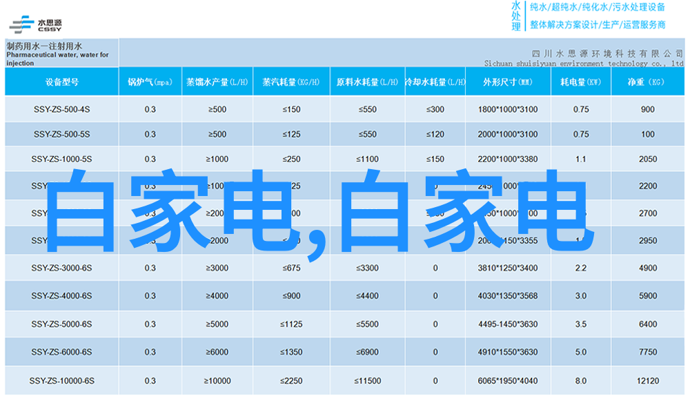 难道不是莱丹热风器瑞士LEISTER加热器CH6060热风器的气动调节阀让它如此高效吗