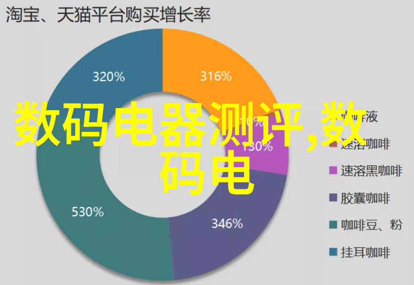 上海财经大学浙江学院金融教育的新风向与创新实践