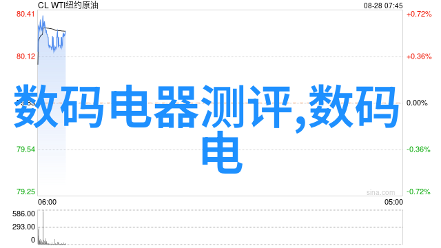 家用电器不用水的洗涤新方式你要不要也试一试