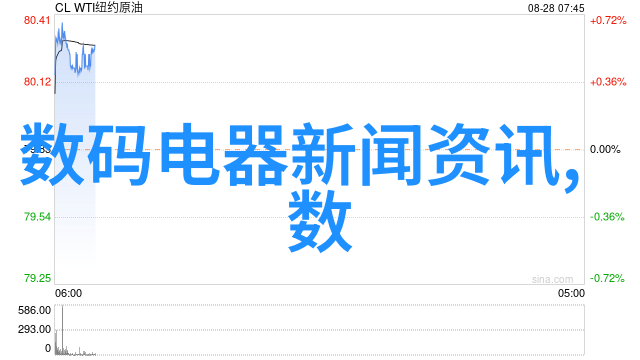 建筑施工图详细设计建筑工程规划与实施的精确指导