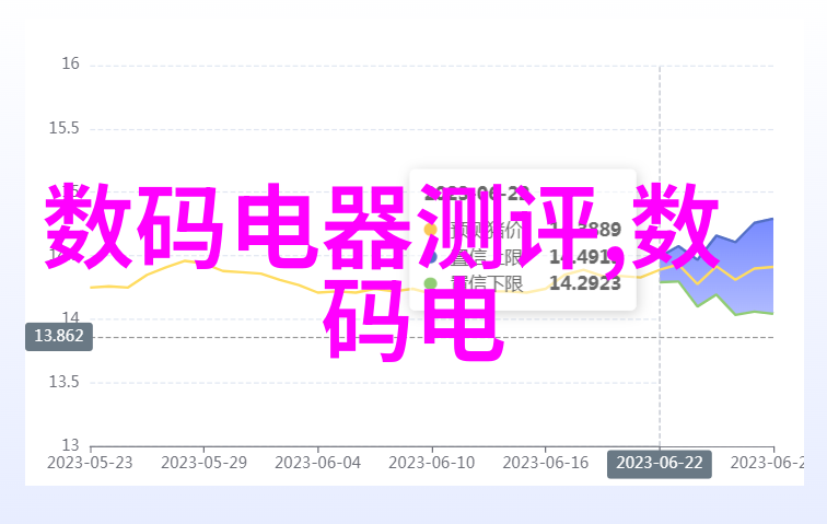 家庭美化水电预算的智慧之道