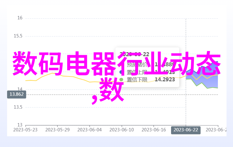 新疆风情乌鲁木齐家居装饰艺术的探索与实践