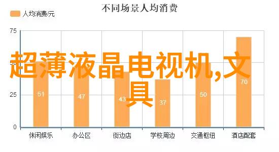 时间倒流子弹时间的奇迹与挑战