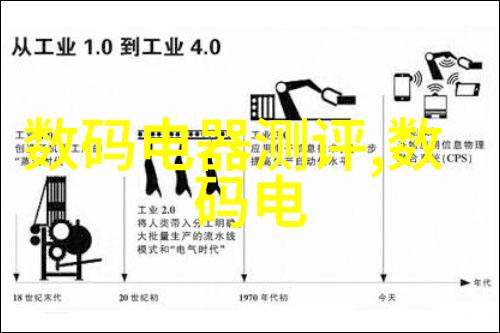 厨卫名称大全创意满分的家居空间命名建议