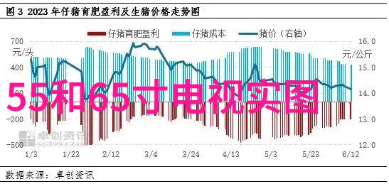 紧凑又舒适的生活方式30张全球最美小间房设计作品集览展