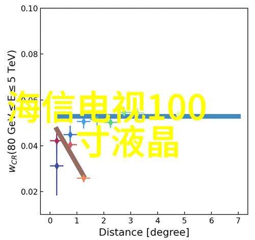 水质提升系统