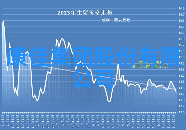 4平方米卫生间设计图我来帮你搞定小卫厕的装修大作战