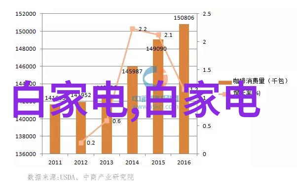 防水布的应用与发展探索其在现代技术中的创新利用