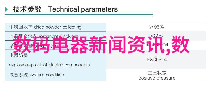 科技日报我是如何用一条智能手环改变我的生活的