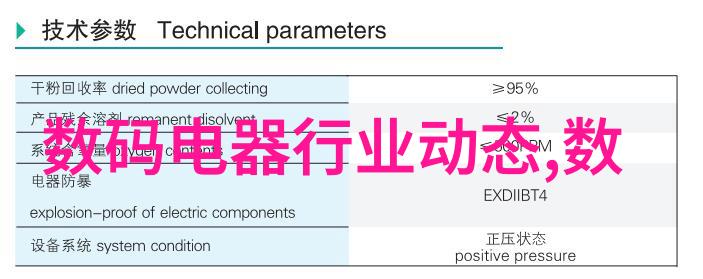 客厅装修风格大全 - 家居美学探索10大流行客厅装修风格