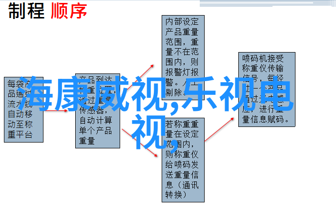 泥瓦木工俺家门前的大哥