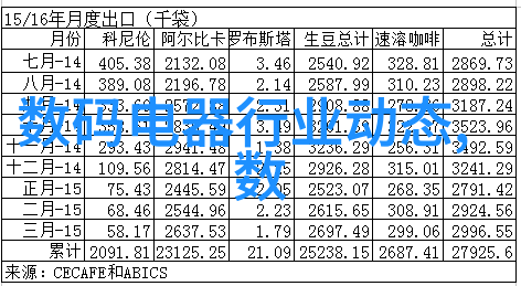 勿忘我PNOZ160EF2MM皮尔兹772171安全规格型号物品