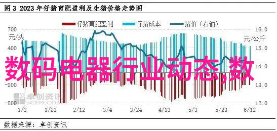 自然-啄木鸟的独唱歌森林中的木材工人与其日常生活