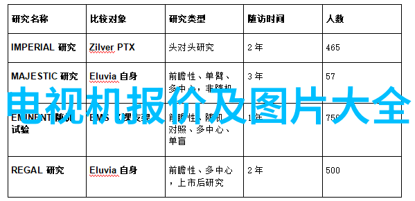 如何合理还款装修公司的报价12万元的房屋改造项目