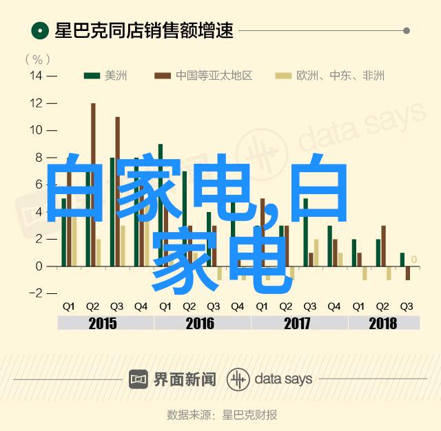 摄影世界杂志电子版-探索数字时代的镜头艺术摄影世界杂志电子版的魅力与创新