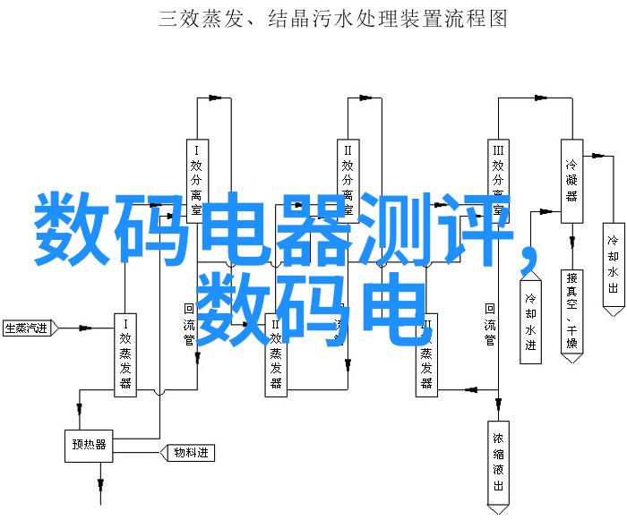 我在工厂里见识了一个什么的风管生产线真的是个高科技玩意儿