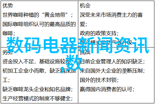 摄像我手中的镜头捕捉生活的每一个瞬间